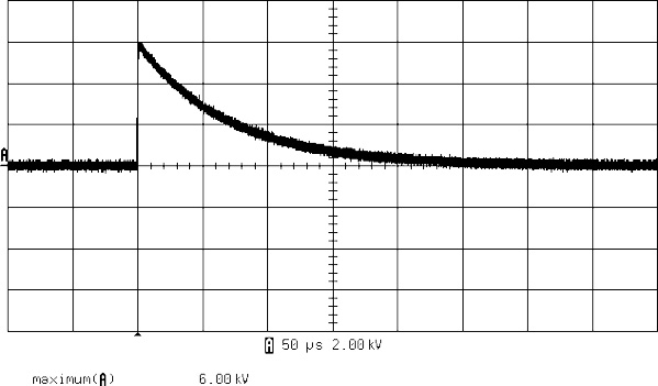 Wave Voltage