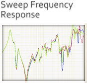 Sweep Frequency Response Analysis