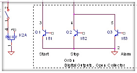 Resistivity