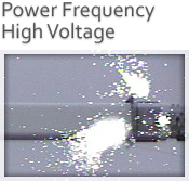 Power Frequency High Voltage
